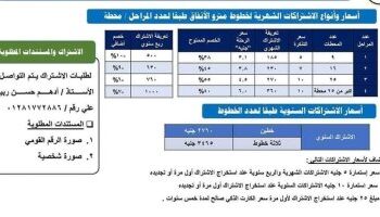 ننشر أسعار التذاكر والاشتراكات الشهرية لخطوط مترو الانفاق