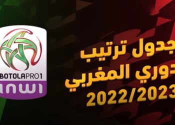 جدول ترتيب الدوري المغربي