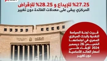 البنك المركزي المصري يُبقي أسعار الفائدة دون تغيير ويُمدد مستهدفات التضخم