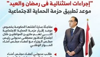 مدبولي: بدء الحزمة الاجتماعية قبل رمضان وإجراءات استثنائية خلال العيد