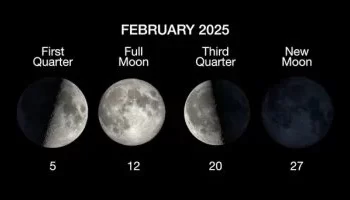 القمر في طور الربع الأخير اليوم بنسبة إضاءة 52%