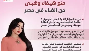 نقابة المهن الموسيقية تمنع هيفاء وهبي من الغناء في مصر