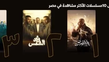 5 مسلسلات تتصدر المشاهدة على منصة Watch It: “الغاوي” في الصدارة و”فهد البطل” خامسًا