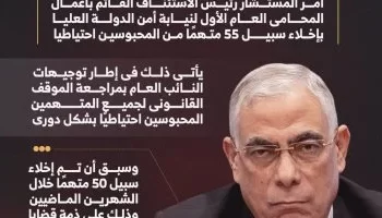 إخلاء سبيل 55 متهمًا من قبل نيابة أمن الدولة العليا في إطار المراجعة القانونية