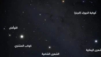 مشهد فلكي بديع يزين سماء العالم العربي الليلة (16 ديسمبر)