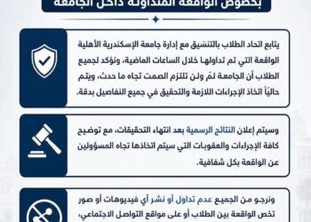 بيان اتحاد الطلبة.. واقعة السحل داخل الحرم الجامعي تدفع جامعة الإسكندرية لفتح تحقيق فوري
