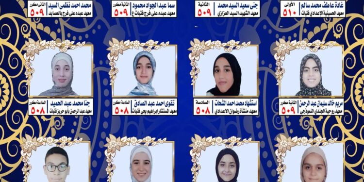 منطقة الشرقية الأزهرية تعلن أسماء الطلاب الأوائل للشهادتين الابتدائية والإعدادية