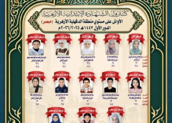 منطقة الدقهلية الأزهرية تهنئ أوائل الشهادتين الابتدائية والإعدادية الأزهرية للعام الدراسي 2025 / 2026