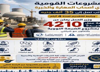 تخصصات وظائف مشروع محطة الضبعة النووية والشروط المطلوبة للتقديم