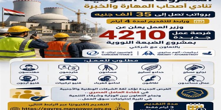 تخصصات وظائف مشروع محطة الضبعة النووية والشروط المطلوبة للتقديم