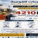 تخصصات وظائف مشروع محطة الضبعة النووية والشروط المطلوبة للتقديم