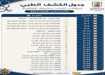 جامعة القاهرة تعلن مواعيد الكشف الطبي للطلاب الجدد بمختلف الكليات للعام 2026/ 2027