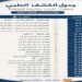 جامعة القاهرة تعلن مواعيد الكشف الطبي للطلاب الجدد بمختلف الكليات للعام 2026/ 2027
